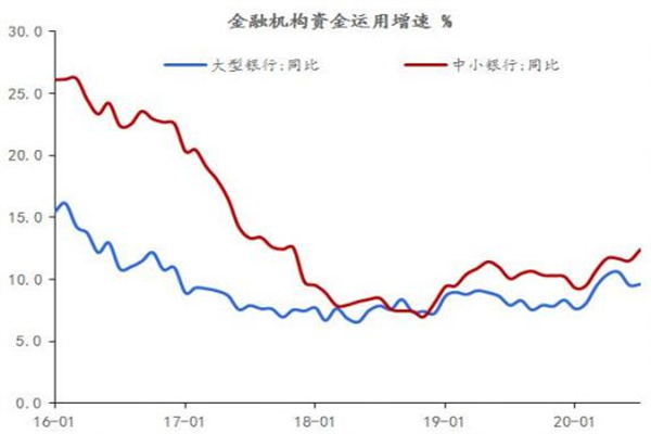 股票怎么运用杠杆：撬动财富的双刃剑