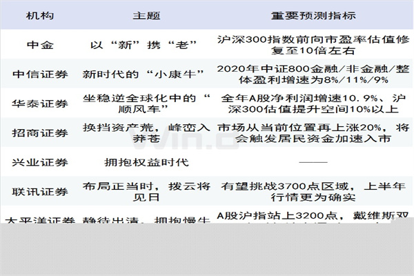 股票推荐平台：找到你的投资金矿？