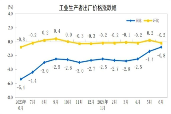 可靠配资平台：掘金股市的金钥匙？